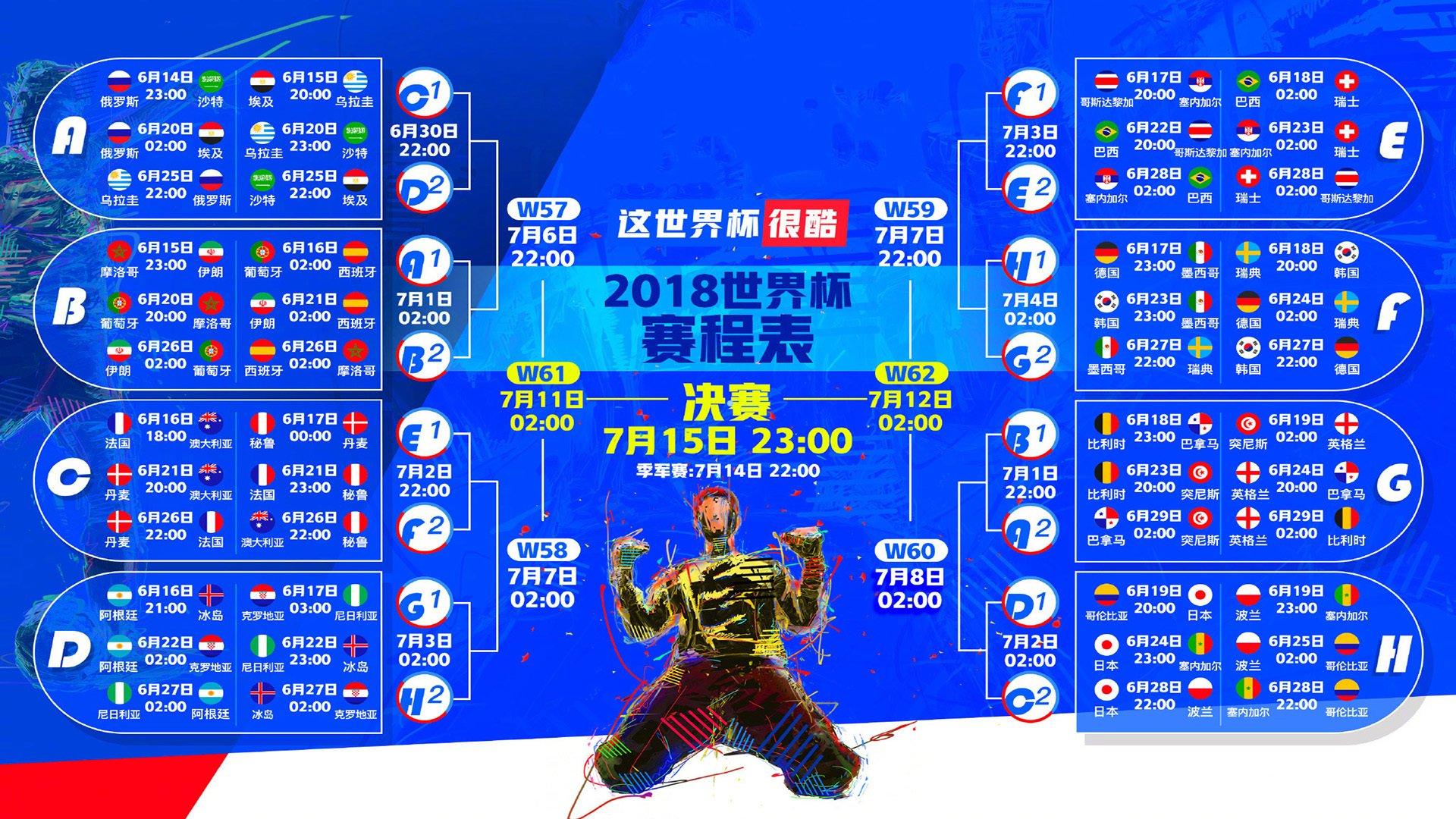 阿森纳创纪律新标杆,本赛季22张黄牌全联盟最少,零红牌凸显团队转型
